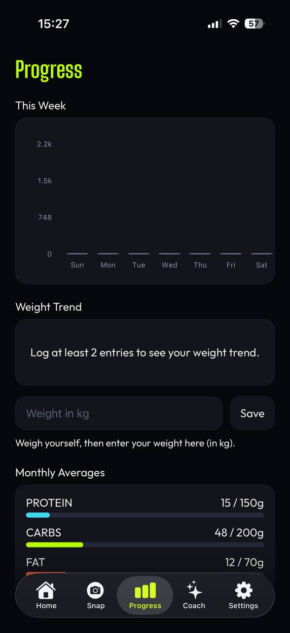 Khatwa progress feature